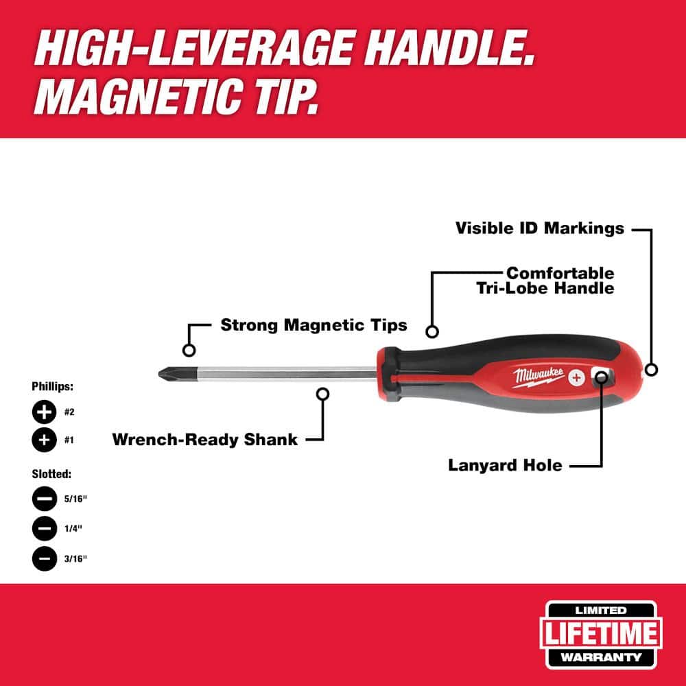 Milwaukee TORQUE LOCK Locking Pliers with Screwdriver Set, 16-Piece (Model 48-22-3690/48-22-2706)