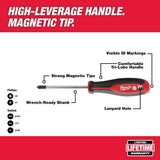 Milwaukee TORQUE LOCK Locking Pliers with Screwdriver Set, 16-Piece (Model 48-22-3690/48-22-2706)
