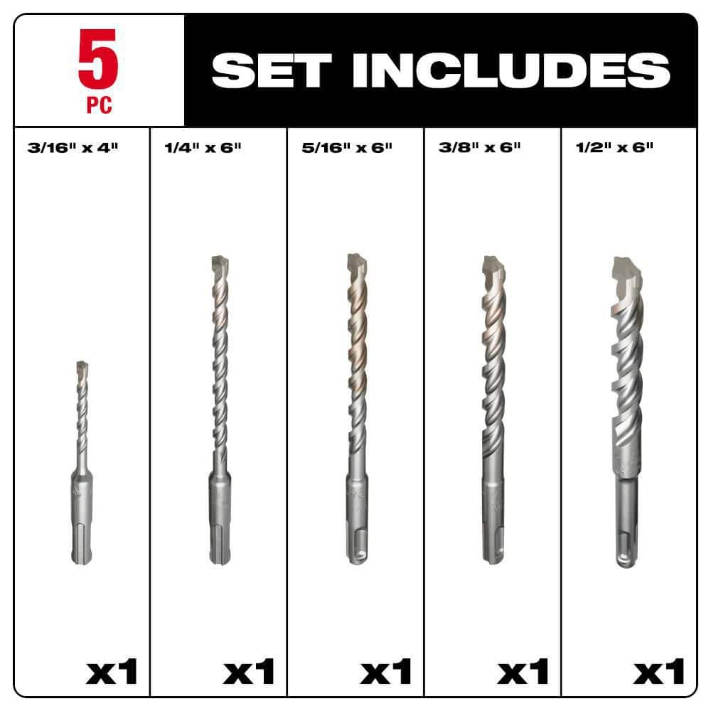 Milwaukee 2-Cutter SDS-PLUS Carbide Hammer Drill Bit Set (5-Piece)