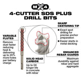 Milwaukee SHOCKWAVE Carbide Hammer Drill Bit Kit + 2-Cutter SDS-PLUS Carbide Hammer Drill Bit Set (12‑Piece)