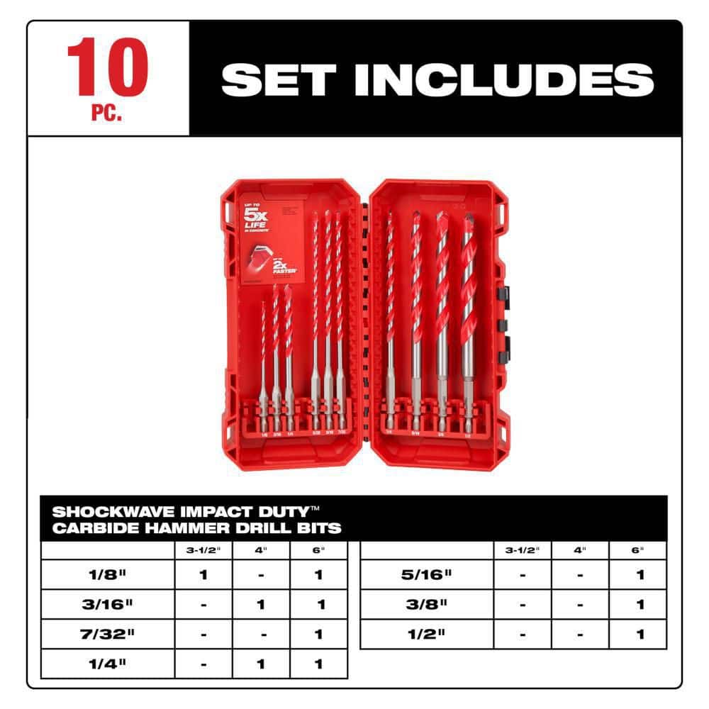 Milwaukee SHOCKWAVE Carbide Hammer Drill Bit Set with RED HELIX Titanium Drill Bit Set (33-Piece)
