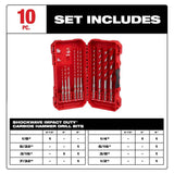 Milwaukee SHOCKWAVE Carbide Hammer Drill Bit Set, 10-Piece (Model 48-20-9058)