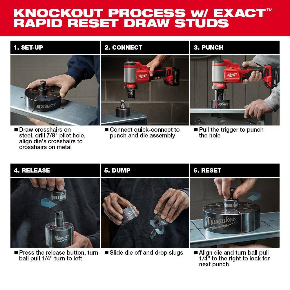 Milwaukee M18 18-Volt Lithium-Ion 1/2 in. to 4 in. FORCE LOGIC High-Capacity Cordless Knockout Tool Kit with M18 FUEL Compact Band Saw