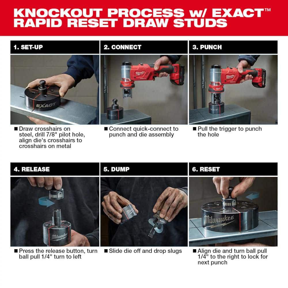 Milwaukee M18 18-Volt FORCE LOGIC 6-Ton Cordless Knockout Tool Kit, 1/2 in. to 4 in., with M18 FUEL Compact Band Saw