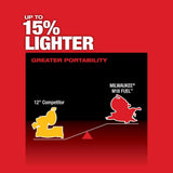 Milwaukee M18 FUEL 18V Lithium‑Ion Brushless 12 in. Cordless Dual‑Bevel Sliding Compound Miter Saw with 8‑1/4 in. Table Saw