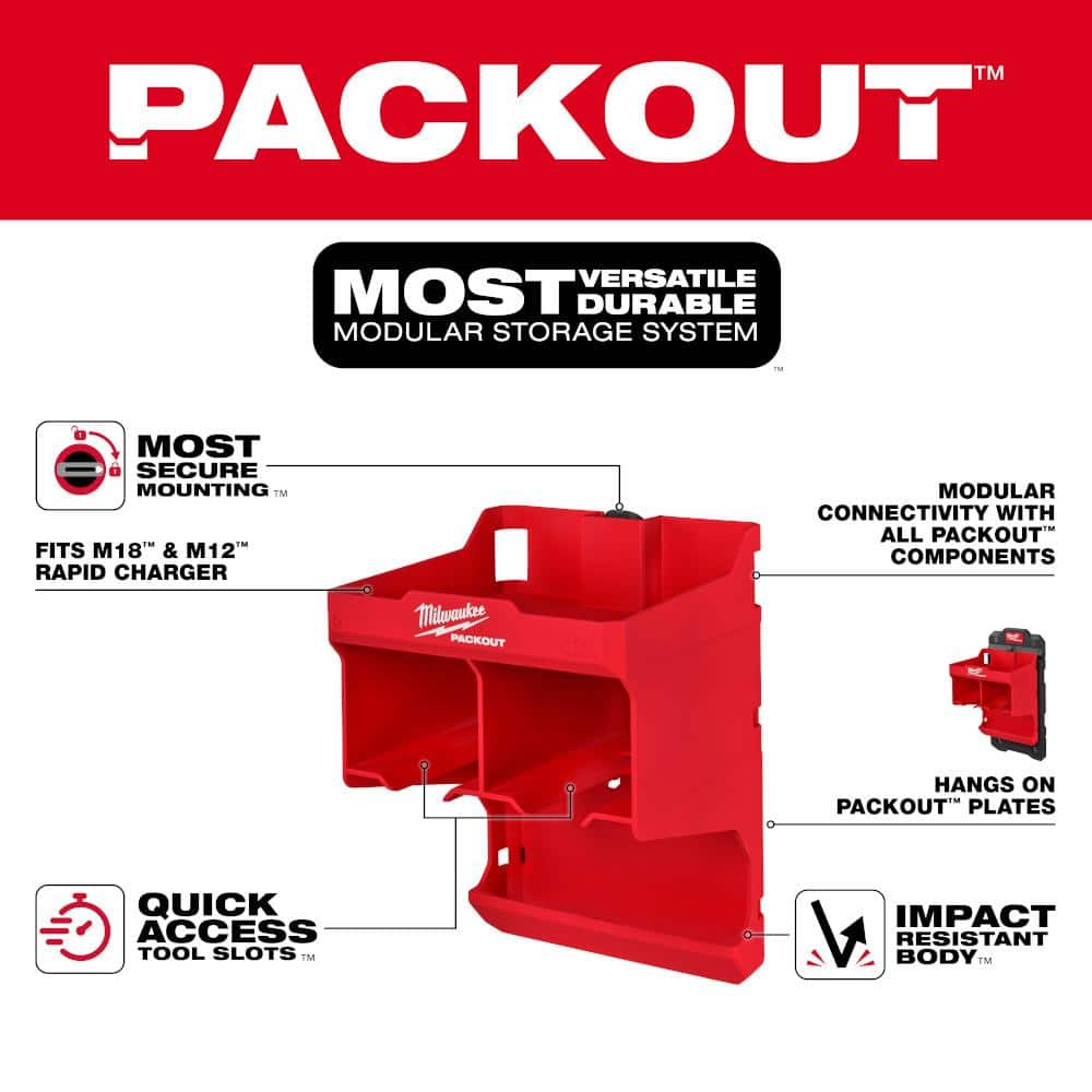 Milwaukee PACKOUT Tool Station with Compact Wall Plate, 20 in. H x 10.25 in. W, Black/Red (2-Piece Set)