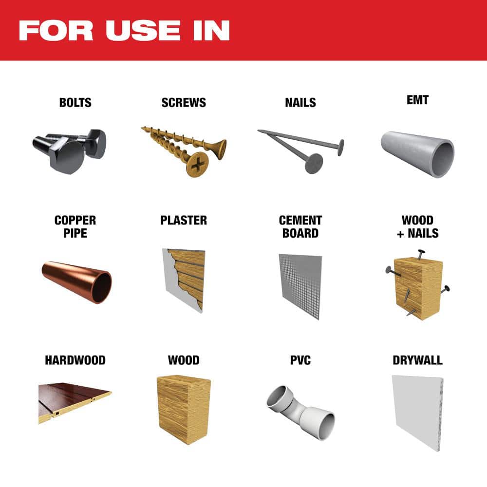 Milwaukee Oscillating Multi-Tool Blade Kit (21-Piece)