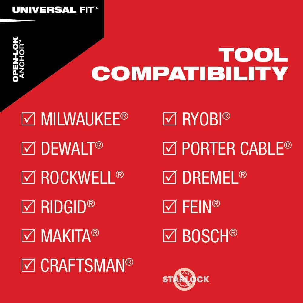 Milwaukee Oscillating Multi-Tool Blade Kit (14 Piece)