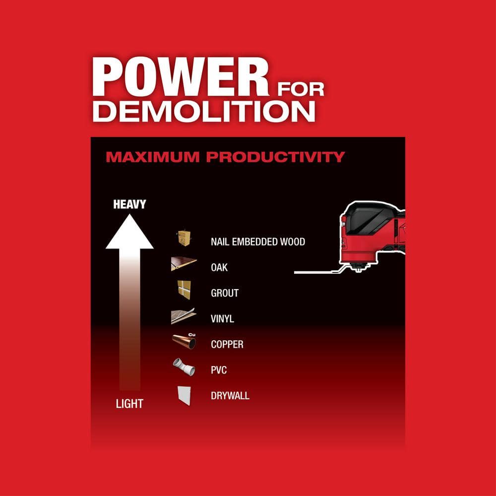 Milwaukee M18 FUEL 18V Lithium-Ion Cordless Brushless Oscillating Multi-Tool with Multi-Tool Blade Set (8-Piece)
