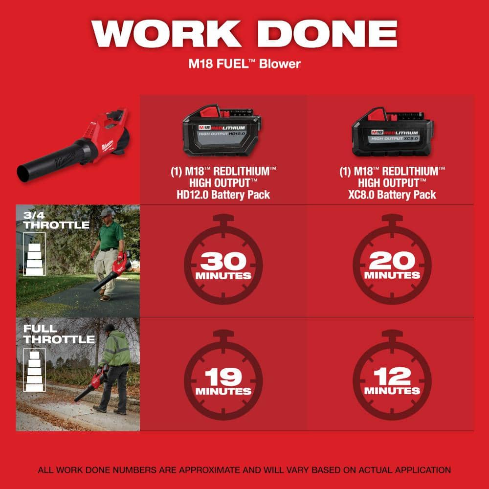 Milwaukee M18 Fuel 16 in. 18-Volt Brushless Cordless Electric Chainsaw with Hatchet, Blower, 12.0 and 8.0 Battery Combo Kit 2-Tool