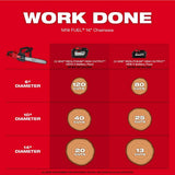 Milwaukee M18 Fuel 16 in. 18-Volt Brushless Cordless Electric Battery Powered Chainsaw Blower and (3) Battery Combo Kit 2-Tool