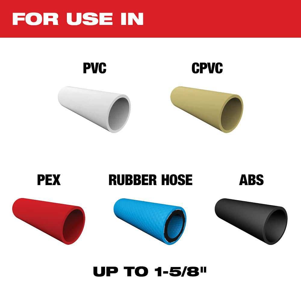 Milwaukee 1-5/8 in. Ratcheting Pipe Cutter
