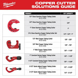 Milwaukee 1 in. Constant Swing Copper Tubing Cutter (1/8 in. to 1-1/8 in. Capacity)