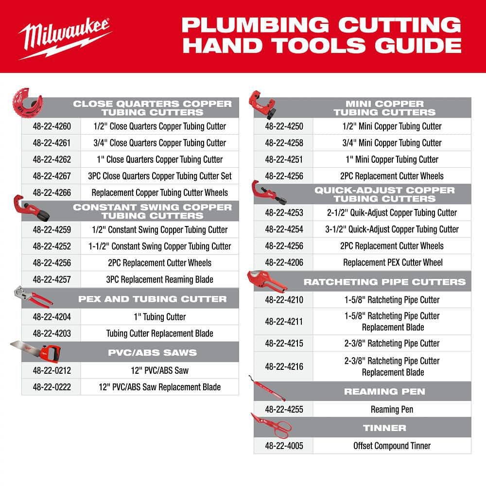 Milwaukee 1 in. Constant Swing Copper Tubing Cutter (1/8 in. to 1-1/8 in. Capacity)