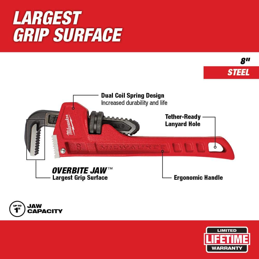 Milwaukee 36 in. Steel Pipe Wrench, 5 in. Capacity