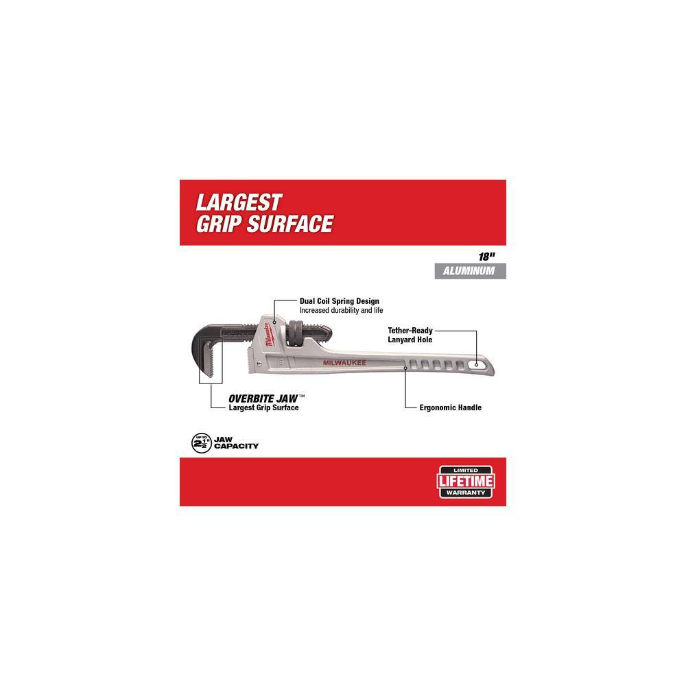 Milwaukee 18 in. and 24 in. Aluminum Pipe Wrench Set (2-Tool)