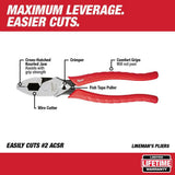 Milwaukee Electrician's Pliers Hand Tool Set (5-Piece)