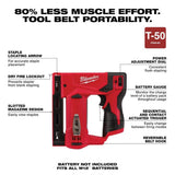 Milwaukee M12 12-Volt Cordless 3/8 in. Crown Stapler with M12 Right Angle Drill, Tool-Only (2447-20/2415-20)