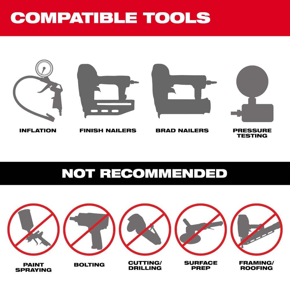 Milwaukee M18 FUEL 18V Lithium‑Ion Cordless 2 Gal. Quiet Air Compressor, Compact Hot‑Dog Tank (Tool‑Only)