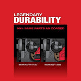 Milwaukee M18 FUEL 18-Volt Brushless Cordless Deep Cut Band Saw Kit, 5.0Ah Battery + Charger + Hard Case (2729-21)