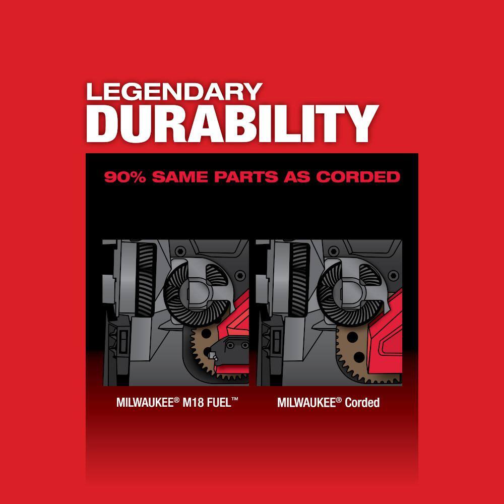 Milwaukee M18 FUEL 18V Lithium‑Ion Brushless Cordless Deep Cut Band Saw Kit, 5 in x 5 in Capacity, with Two 5.0Ah Batteries, Charger & Hard Case (2729-22)