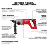 Milwaukee M18 FUEL 18V Lithium-Ion Brushless Cordless Compact Bandsaw w/1 in. SDS Plus Rotary Hammer & 8.0ah Starter Kit