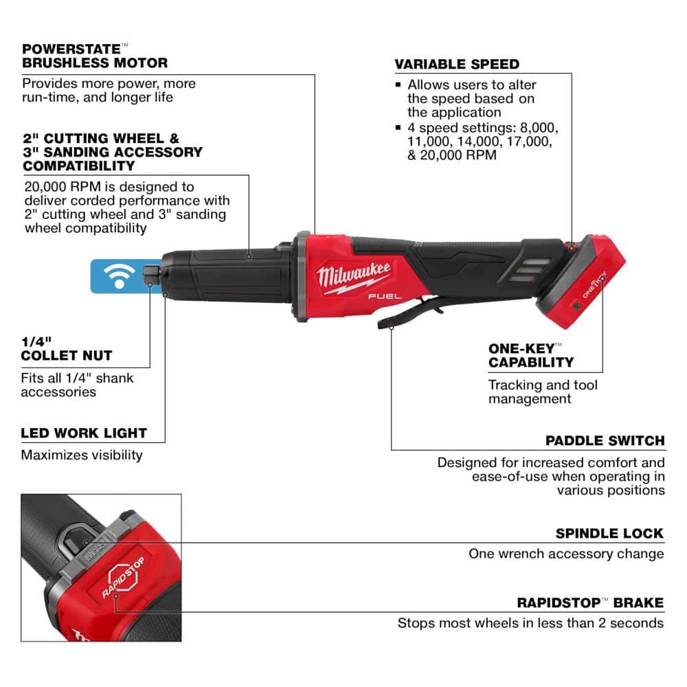 Milwaukee M18 FUEL 18V Lithium-Ion Brushless Cordless Compact Bandsaw W/M18 FUEL Variable Speed Die Grinder and 8.0Ah Starter Kit