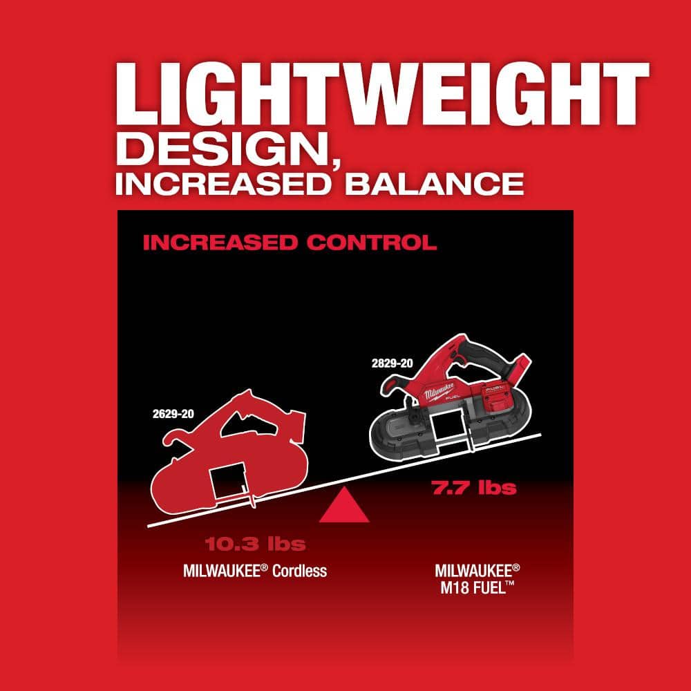 Milwaukee M18 FUEL 18V Brushless Cordless Deep Cut Band Saw & Compact Bandsaw (Tool-Only)