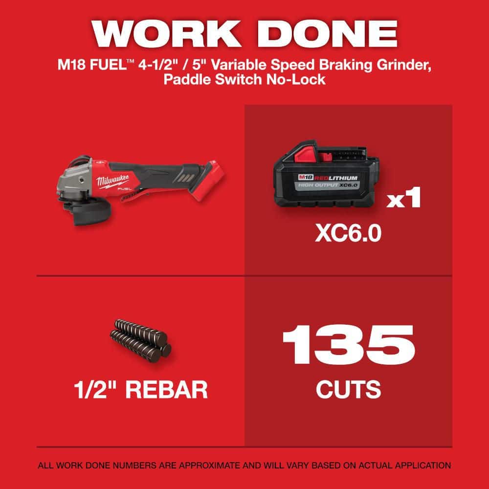 Milwaukee M18 FUEL 18V Brushless Cordless Compact Band Saw Kit with M18 FUEL Grinder, 3-1/4 in Capacity (Model 2829-22-2888-20)