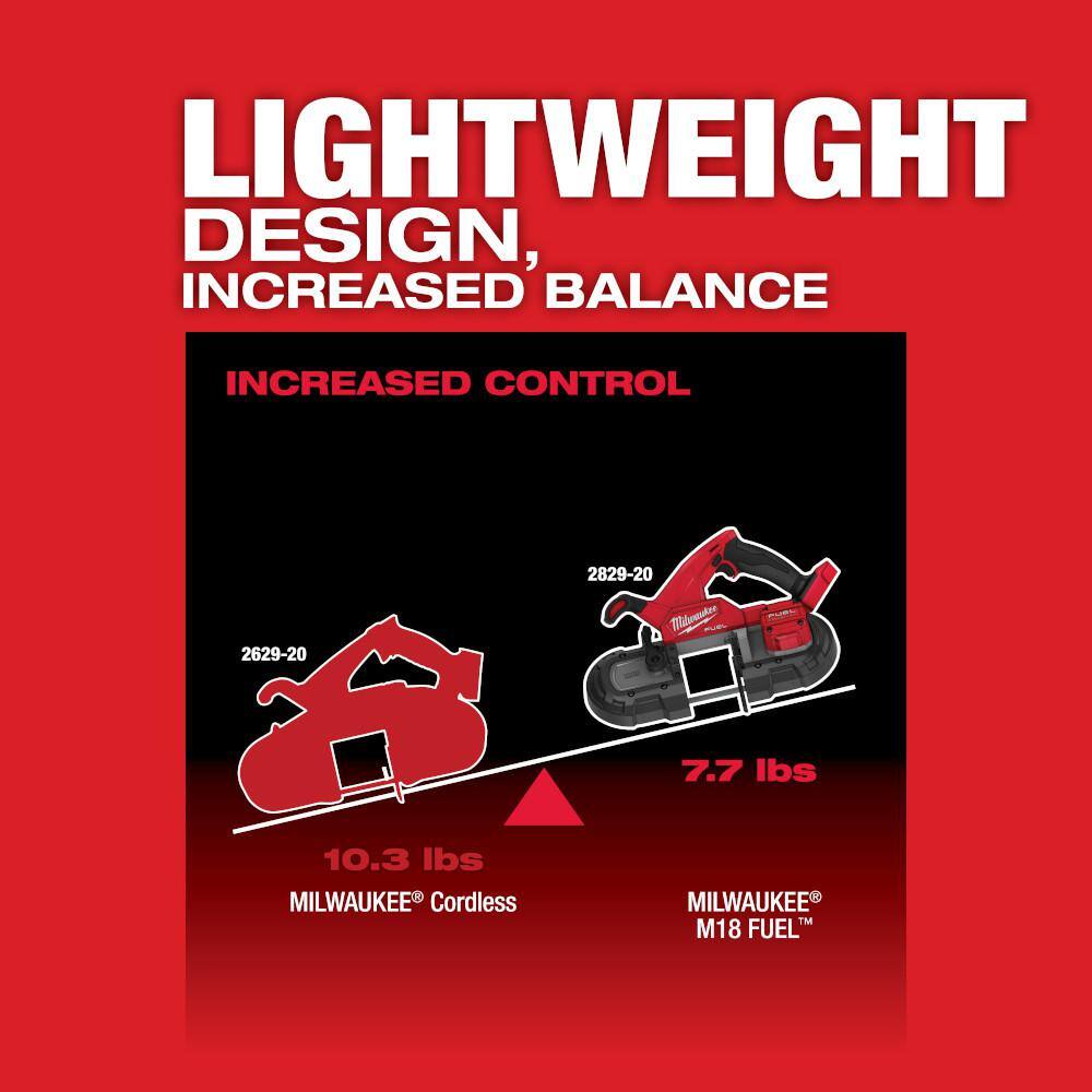Milwaukee M18 FUEL 18-Volt Lithium-Ion Brushless Cordless Compact Band Saw Kit with (2) 3.0Ah & (1) 6.0Ah High Output Batteries, 3-1/4 in. Capacity