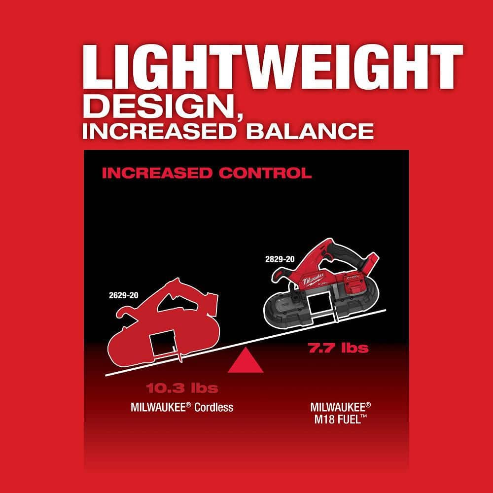 Milwaukee M18 FUEL 18-Volt Lithium-Ion Brushless Cordless Compact Band Saw with 6.0 Ah Battery, 3-1/4 in. x 3-1/4 in. Capacity