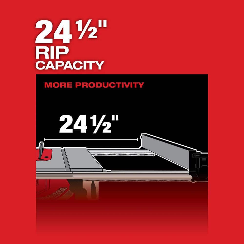 Milwaukee M18 FUEL ONE-KEY 18-Volt Lithium-Ion Brushless Cordless 8-1/4 in. Portable Table Saw Kit with (1) 12.0Ah Battery and Rapid Charger