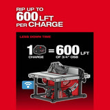 Milwaukee M18 FUEL ONE-KEY 18-Volt Lithium-Ion Brushless Cordless 8-1/4 in. Portable Table Saw Kit with (1) 12.0Ah Battery and Rapid Charger