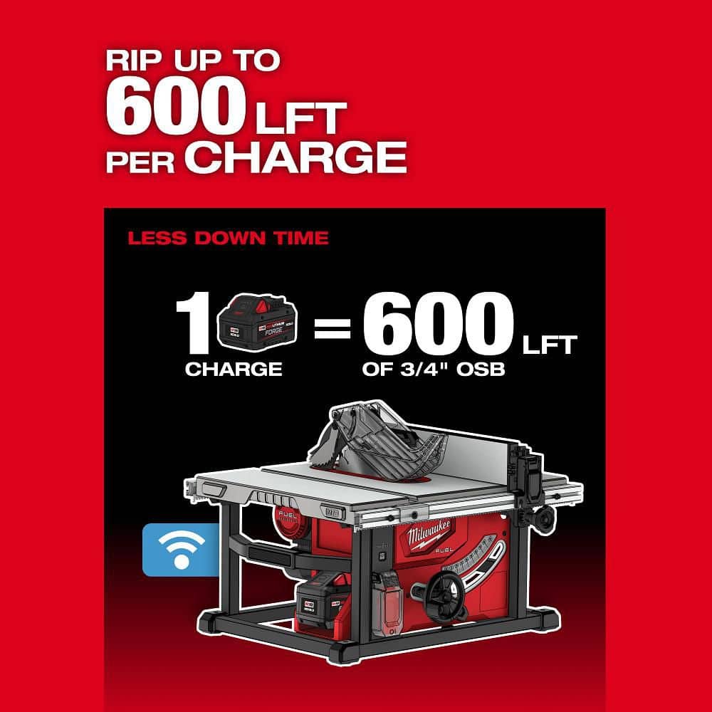Milwaukee M18 FUEL ONE-KEY 18V Brushless Cordless 8-1/4 in. Table Saw Kit with (1) 12.0Ah Battery & Rapid Charger