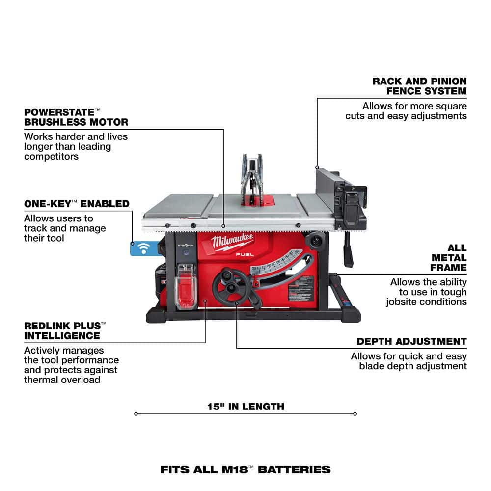 Milwaukee M18 FUEL ONE-KEY 18V Brushless Cordless 8-1/4 in. Table Saw Kit with (1) 12.0Ah Battery & Rapid Charger