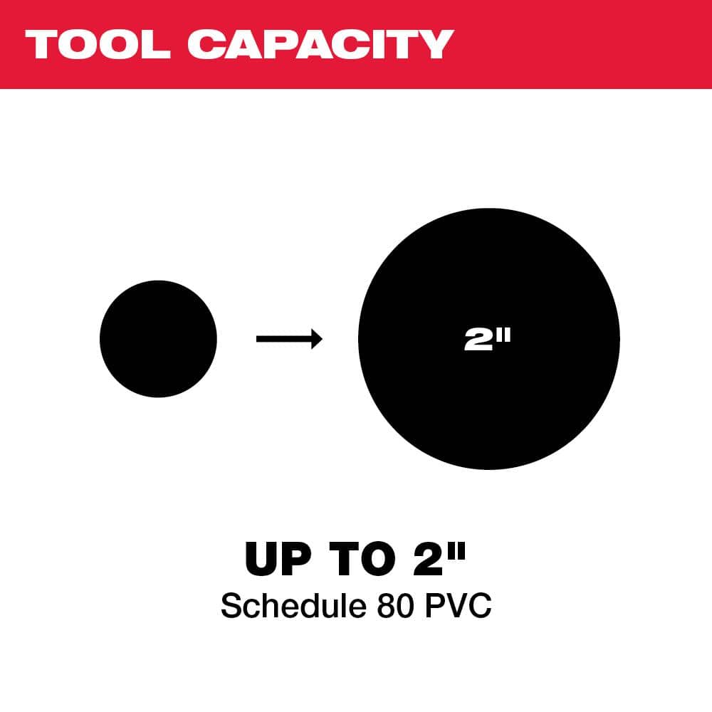 Milwaukee M12 12V Lithium‑Ion Cordless PVC Pipe Shear, Tool‑Only (2470‑20)