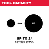 Milwaukee M12 12V Lithium‑Ion Cordless PVC Pipe Shear, Tool‑Only (2470‑20)