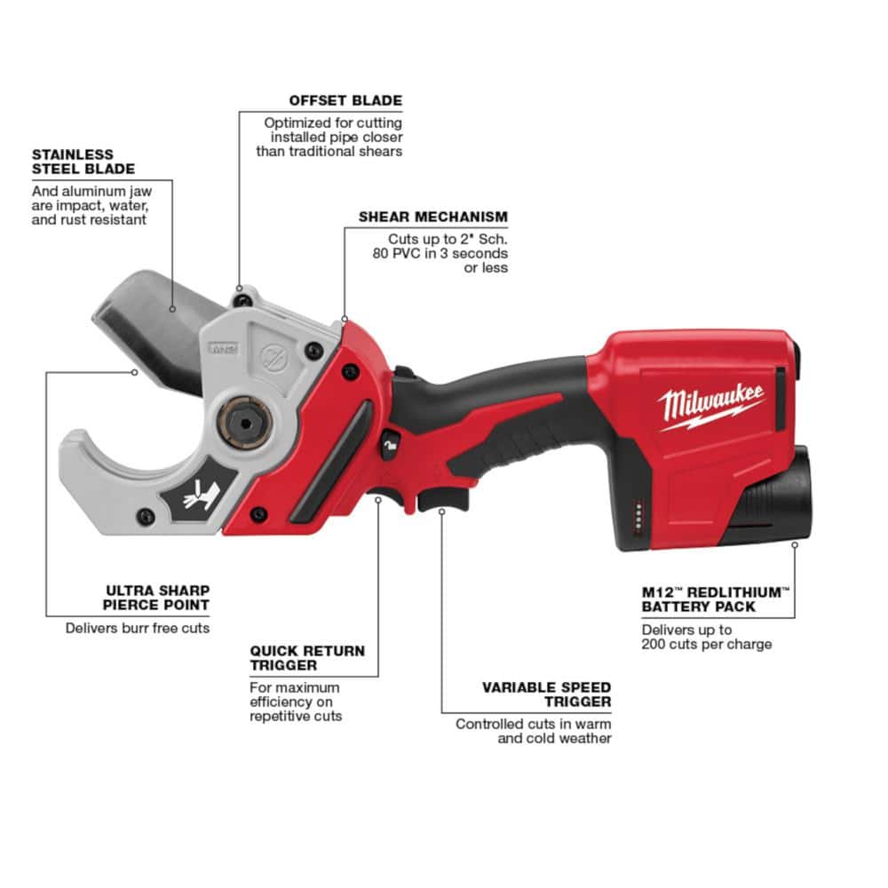 Milwaukee M12 12-Volt Cordless PVC Shear Kit with 1.5Ah Battery, Charger, Hard Case & M12 3/8 in. Ratchet (Model 2470-21-2457-20)
