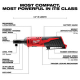 Milwaukee M12 12-Volt Cordless PVC Shear Kit with 1.5Ah Battery, Charger, Hard Case & M12 3/8 in. Ratchet (Model 2470-21-2457-20)