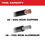 Milwaukee M12 12-Volt Cordless 600 MCM Cable Cutter Kit with 3.0Ah Battery, Charger, Replacement Blade and Hard Case