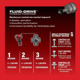 Milwaukee M12 FUEL 12-Volt Brushless Cordless 4-in-1 Installation 3/8 in. Drill Driver & SURGE Impact Driver Combo Kit