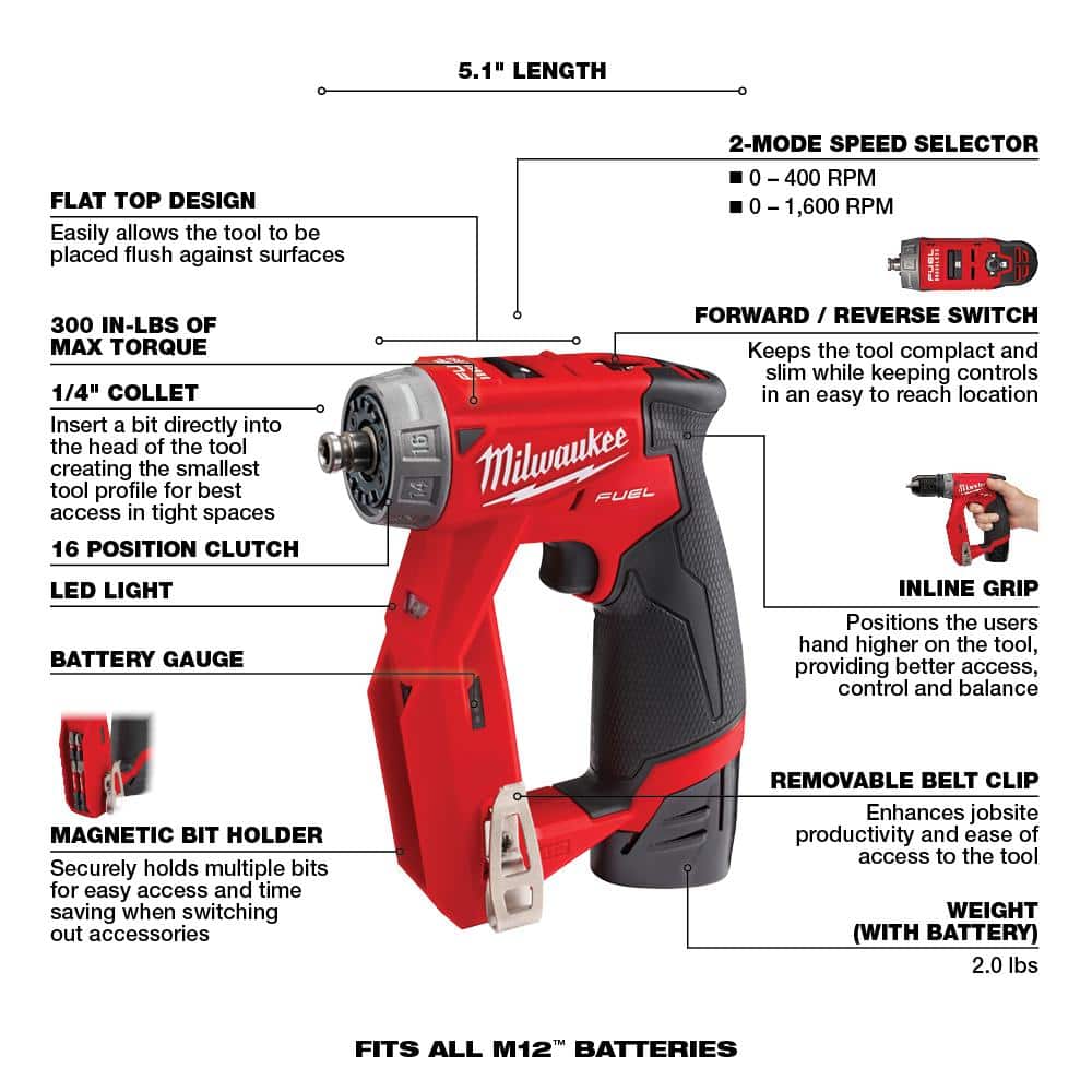 Milwaukee M12 FUEL 12V Li‑Ion Brushless Cordless 4‑in‑1 Installation 3/8 in. Drill/Driver Kit with 4 Heads + PACKOUT Bit Set (60‑Pc)