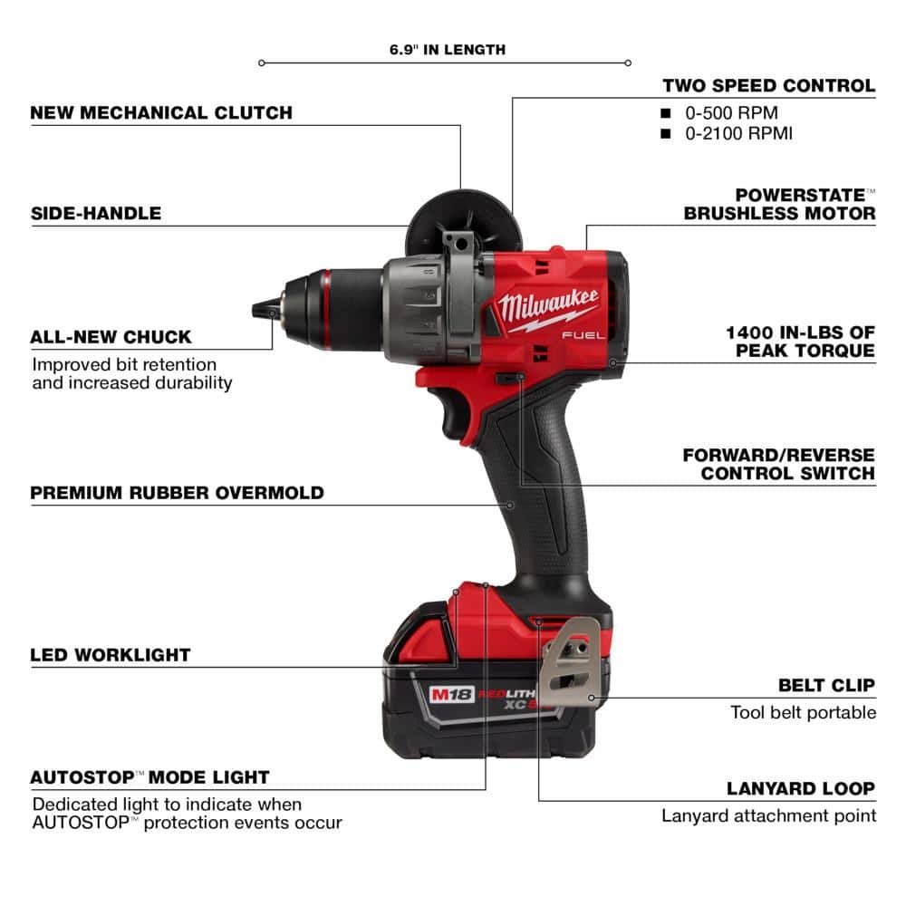 Milwaukee M18 FUEL 18V Lithium-Ion Brushless Cordless 1/2 in. Drill/Driver Kit with (2) 5.0Ah Batteries, Charger and Hard Case