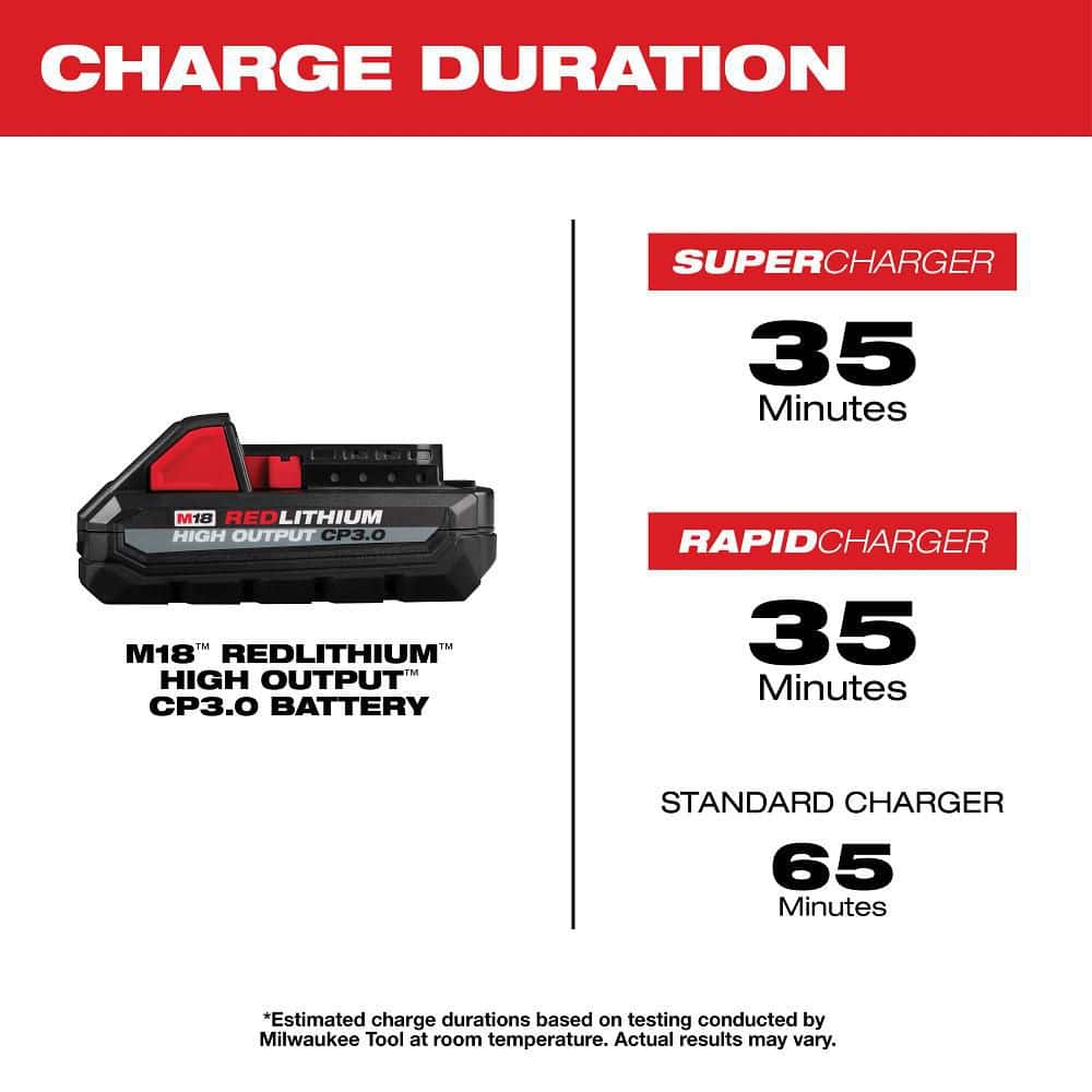 Milwaukee M18 18-Volt Lithium-Ion High Output CP 3.0Ah Battery Pack (6-Pack)