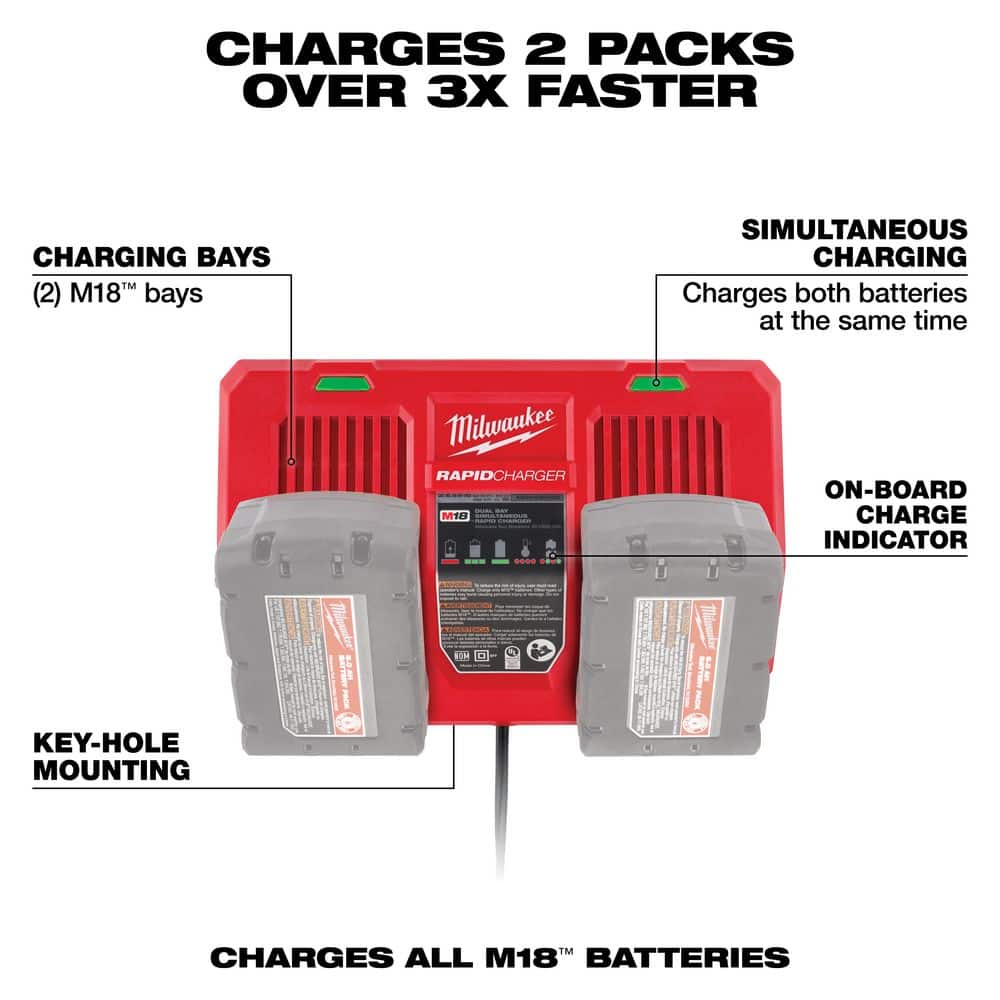 Milwaukee M18 18-Volt Lithium-Ion Dual Bay Rapid Battery Charger with (2) M18 XC 5.0Ah Batteries