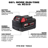 Milwaukee M18 18-Volt Lithium-Ion Dual Bay Rapid Battery Charger with (2) M18 XC 5.0Ah Batteries