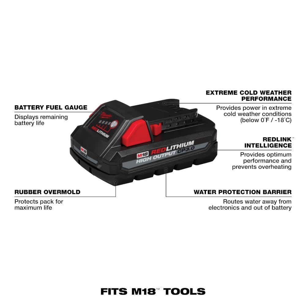 Milwaukee M12 and M18 12-Volt/18-Volt Lithium-Ion Multi-Voltage Super Charger Battery Charger with 3.0Ah Battery Pack (2-Pack)