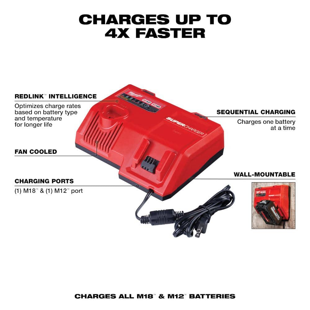 Milwaukee M12 and M18 12-Volt/18-Volt Lithium-Ion Multi-Voltage Super Charger Battery Charger with 3.0Ah Battery Pack (2-Pack)