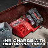 Milwaukee M12 and M18 12-Volt/18-Volt Lithium-Ion Multi-Voltage Super Charger Battery Charger with 3.0Ah Battery Pack (2-Pack)