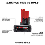 Milwaukee M12 FUEL 12-Volt Lithium-Ion Cordless Oscillating Multi-Tool and M12 FUEL Compact Band Saw with Battery and Charger